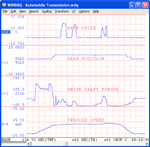 WinDaq Playback