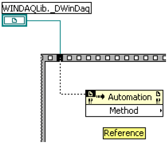 Connect a wire from WinDaq control to the reference point of the invoke node