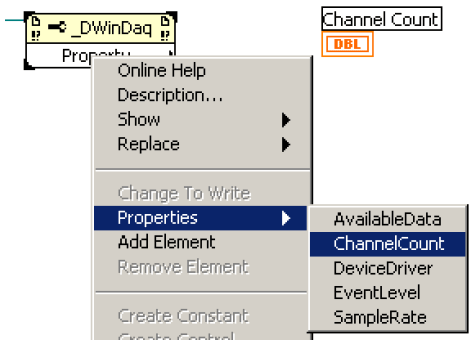 Labview ChannelCount Property