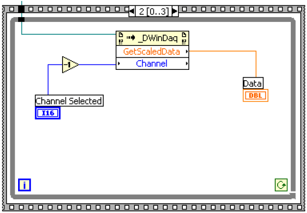 Connect Channel Selected Object and Data Object