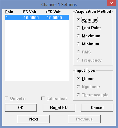 DI-1110 Acquisition Method