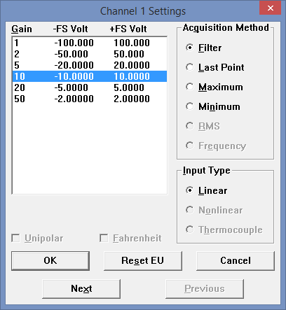 DI-1120 Channel Settings