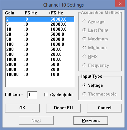 DI-2008 Rate Channel Settings