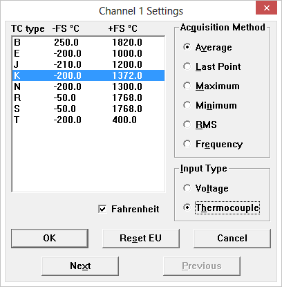 DI-245 Channel 