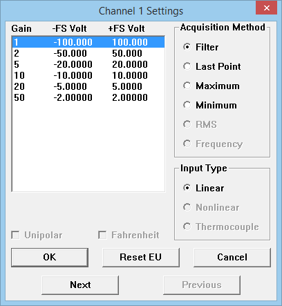 DI-4108 Channel Settings Gain Factors