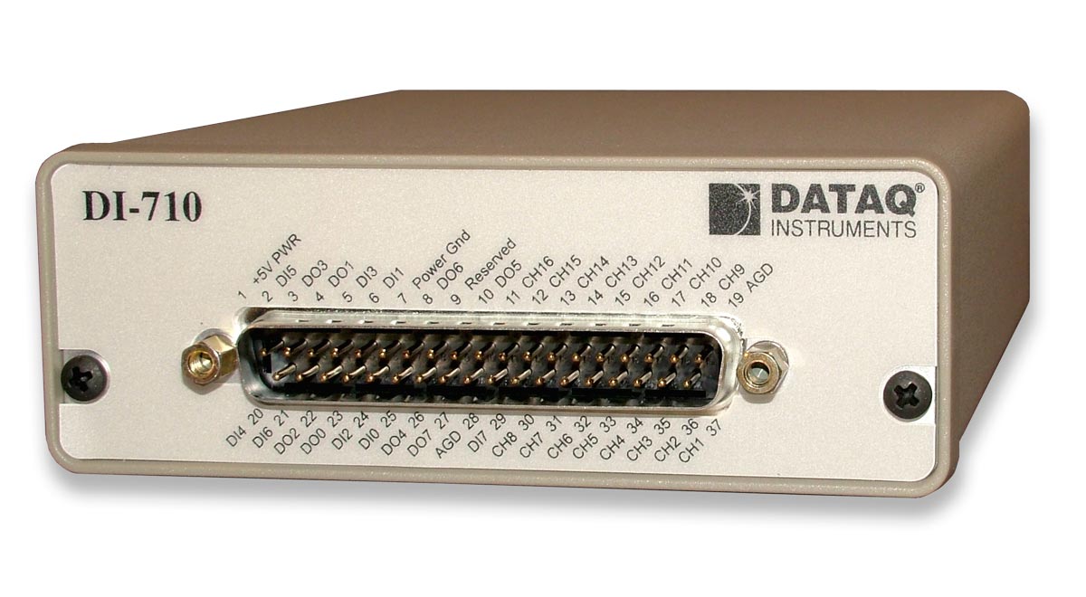 DI-710 USB Data Acquisition System