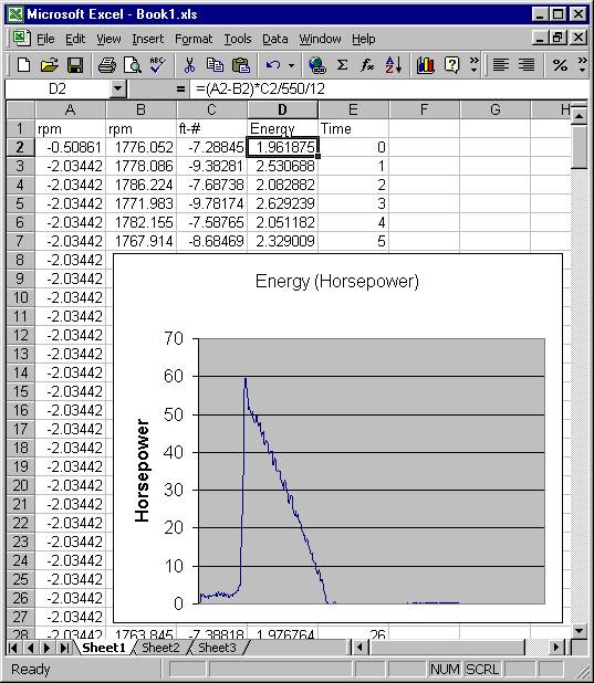 Data Acquisition Waveform ported to Excel