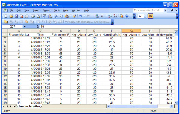 EL-USB Data Logger Software export to Excel screenshot