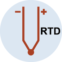RTD Data Acquisition Products