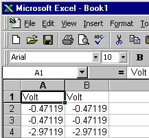 Port data acquired from you data logger directly to Excel.