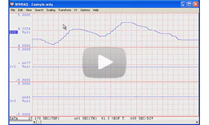 Using the Derivative Function to Differentiate a Waveform With New Advanced CODAS
