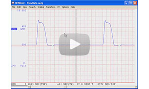 Perform a Level Reset When Integrating a Waveform In Advanced CODAS
