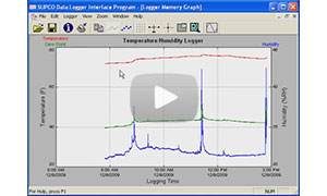 Supco DVTH Data View Logger, Temp and Humidity